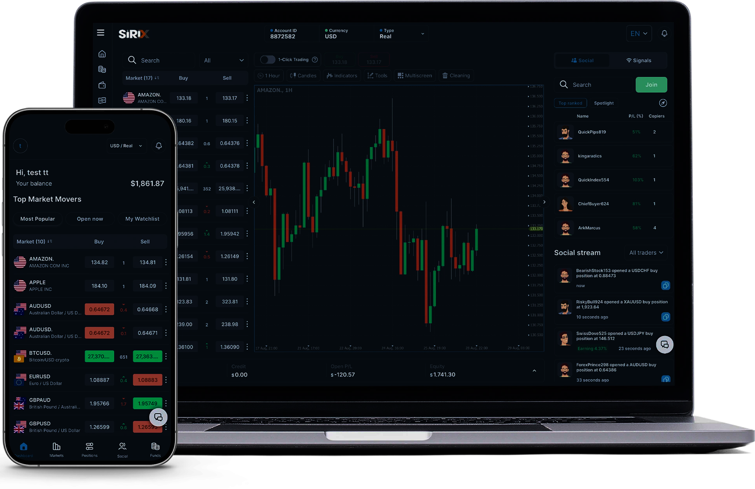 Sirix platform