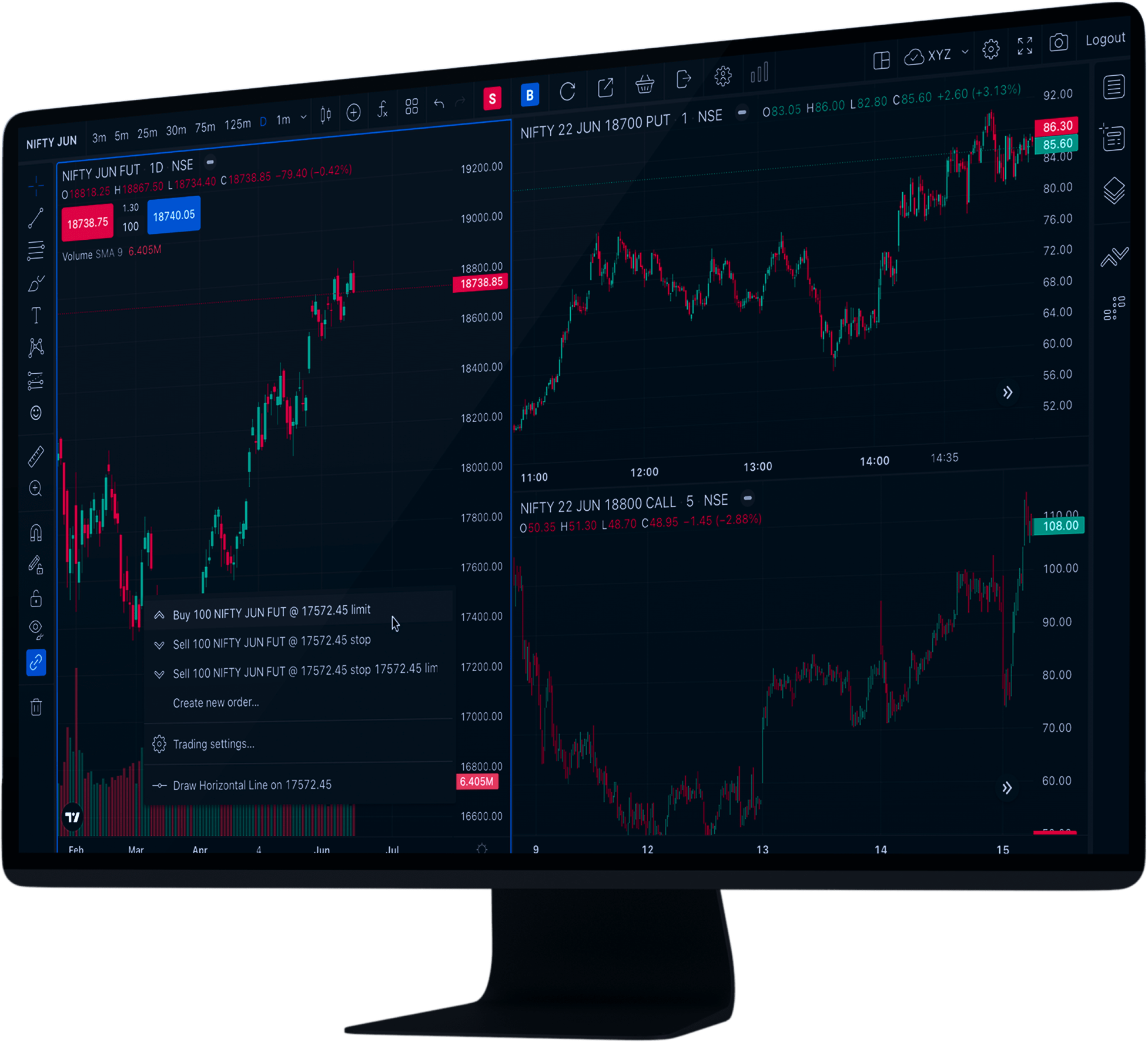 TradingView platform