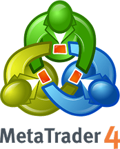 Платформа MetaTrader 4