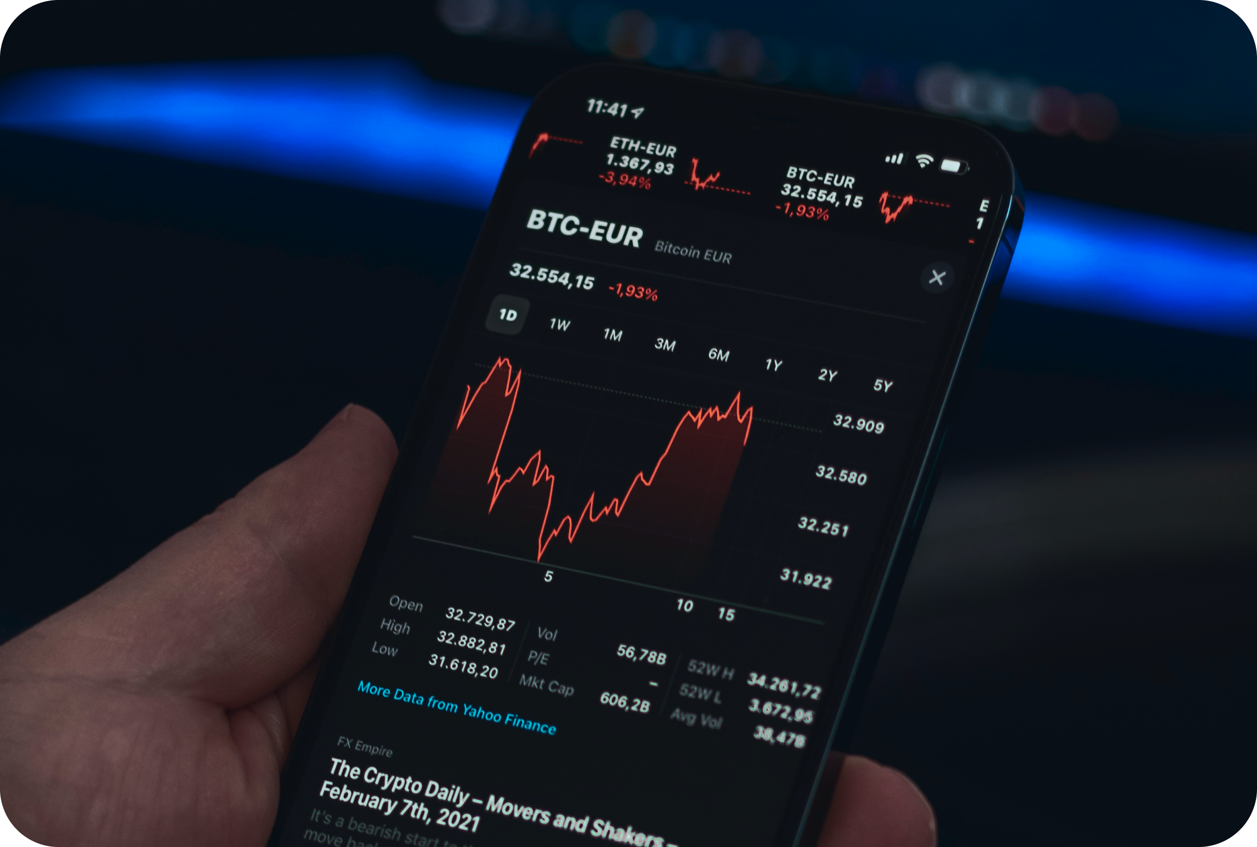 Daily Market Updates Img