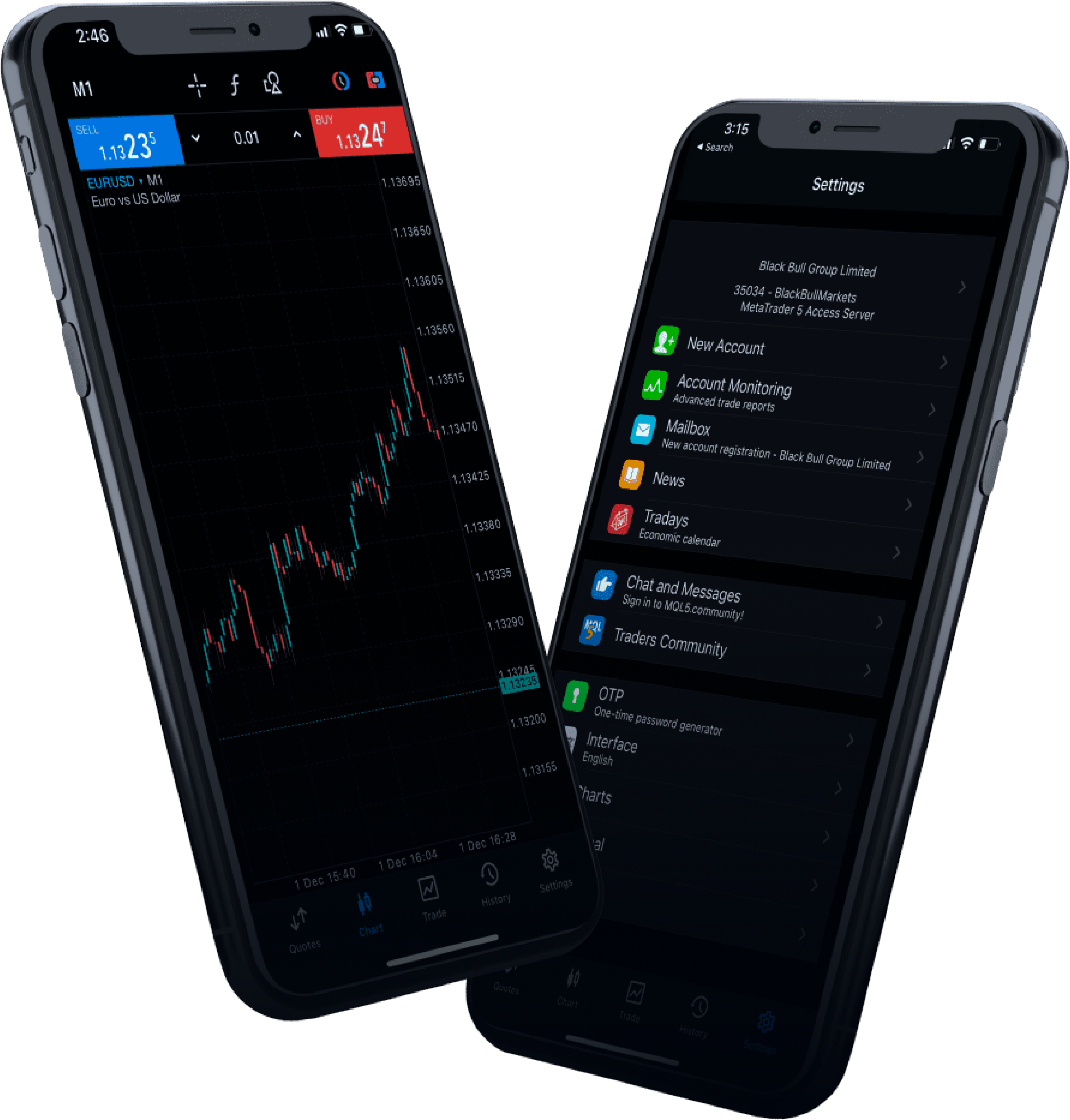 Mobile trading platform image
